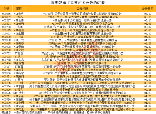 炒股杠杆网站 景津装备：公司实际控制人、董事长兼总经理被留置
