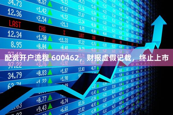 配资开户流程 600462，财报虚假记载，终止上市
