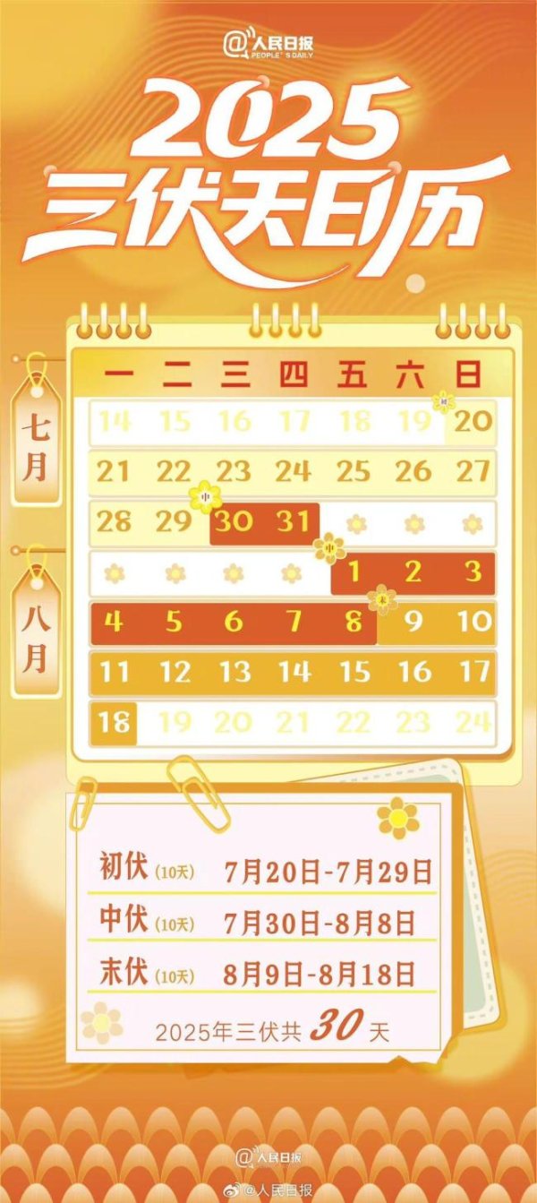 网络配资开户入口 一份2025三伏天日历 请查收 共30天完整版